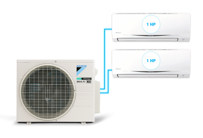 Combo Điều Hòa Daikin Multi S với dàn nóng 3.5HP  1 Nóng 2 dàn lạnh MKC50/ 1.0HP +1.0HP Hàng Chính hãng