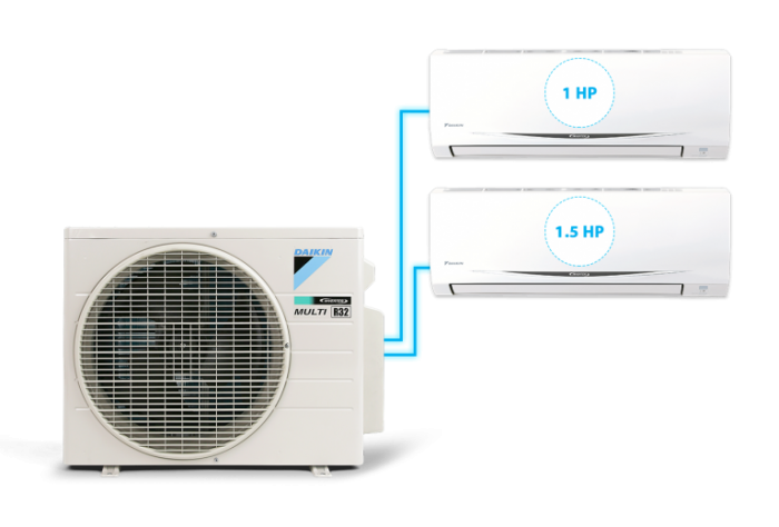 Combo Điều Hòa Daikin Multi S  với dàn nóng 3.5HP 1 Nóng 2 dàn lạnh MKC50/ 1.0HP +1.5HP Hàng Chính hãng