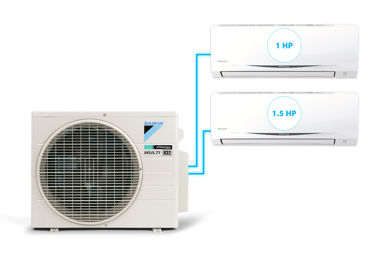 Combo Điều Hòa Daikin Multi S với dàn nóng 3.5HP 1 Nóng 2 dàn lạnh MKC50/ 1.0HP +1.5HP Hàng Chính hãng